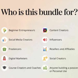 A collection of 36 fitness courses with full PLR & MRR resell rights