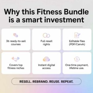 A collection of 36 fitness courses with full PLR & MRR resell rights