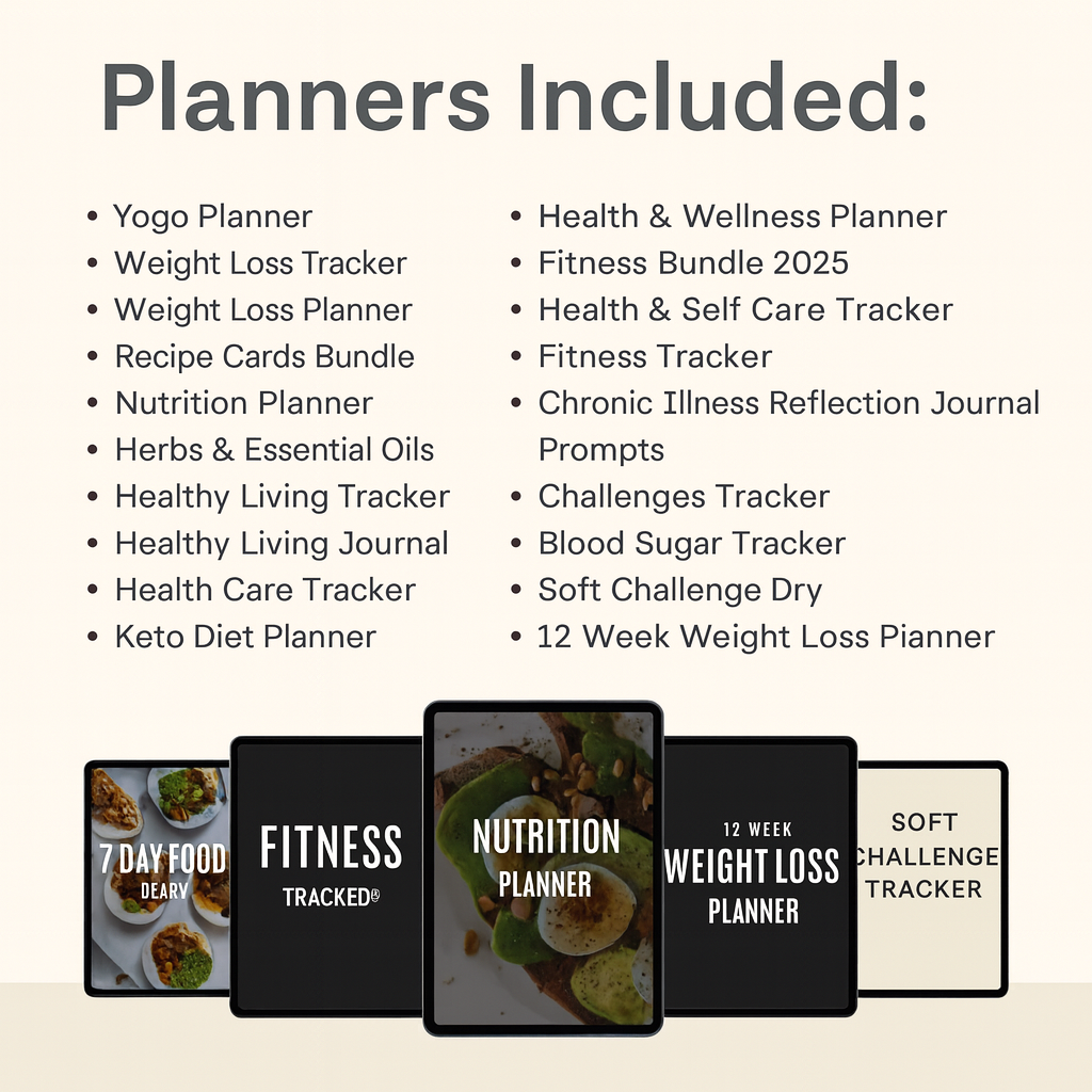 PLR MRR Fitness Planner Bundle with Resell Rights
