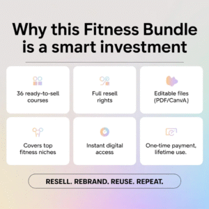 A collection of 36 fitness courses with full PLR & MRR resell rights