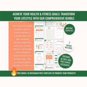 PLR DFY Digital eBook Products Bundle