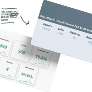 Six Figure Super Prompt | Discover How to Earn $1,211 a Day